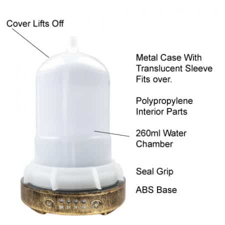 Moroccan Sands Aroma Diffuser (Creased Box) - Image 5