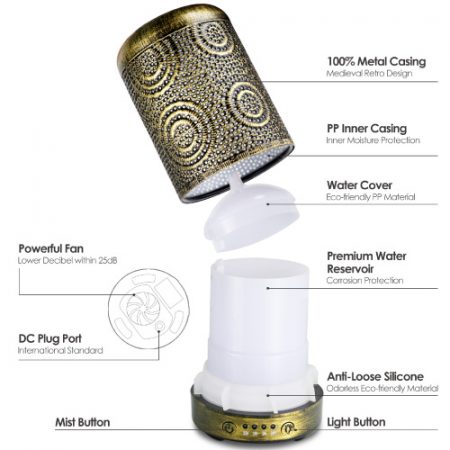 Aroma Oil 'Mega' Set. - Image 7